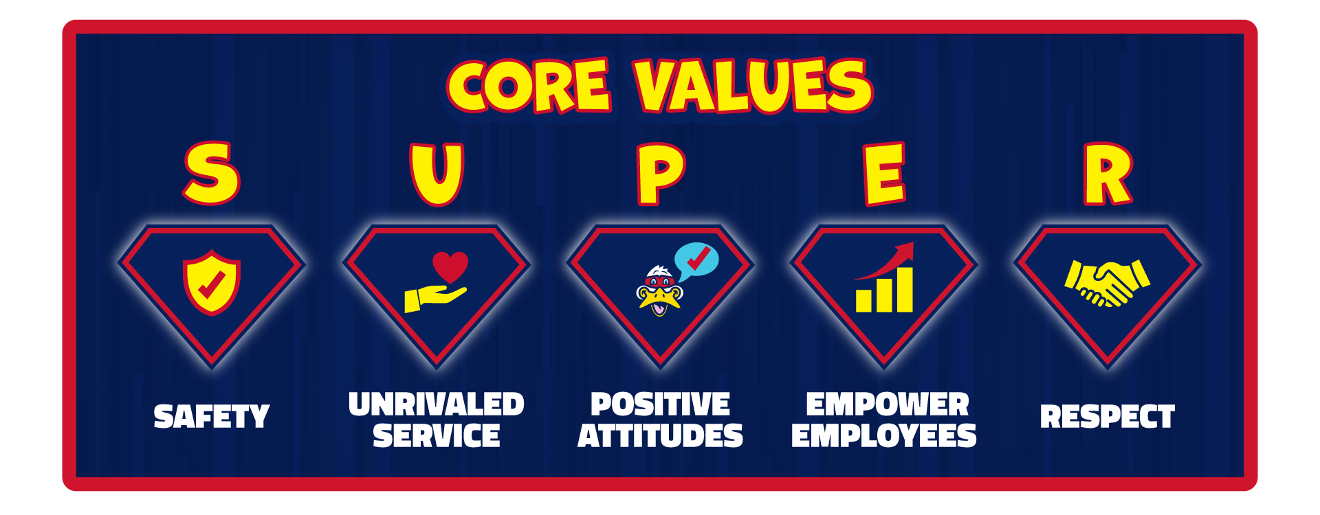 Core Values